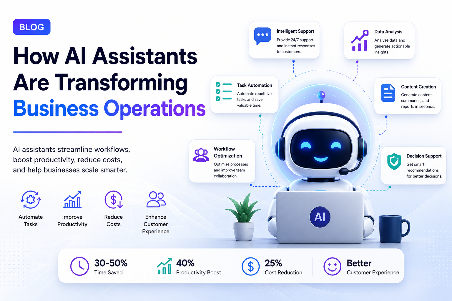 How AI Assistants Are Transforming Business Operations - Naveck ...