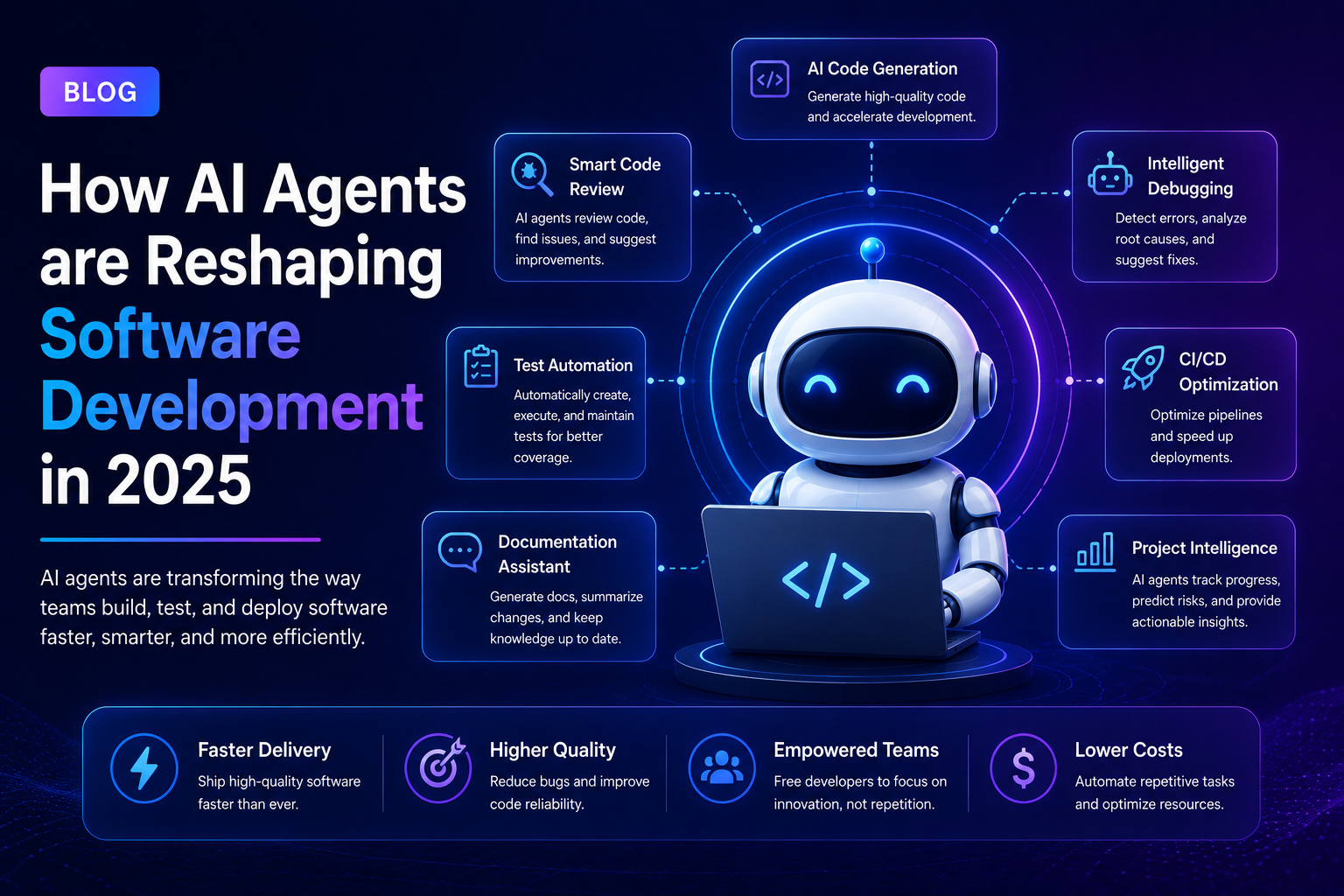 How AI Agents are Reshaping Software Development in 2025 - Naveck ...