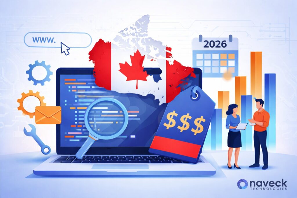Web development companies cost in canada